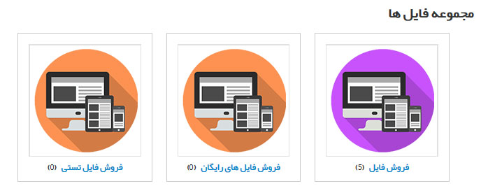 file sell joomla category